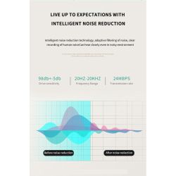 Auriculares manos libres con cable 1.2m Jack 3.5mm micrófono y control de volumen color blanco