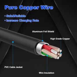 Adaptador red pared a mechero coche * Entrada 110-240V 50/60Hz * Salida DC 12V 10A * Potencia 120W universal