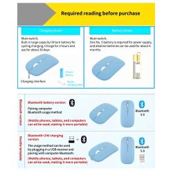 Ratón inalámbrico Bluetooth azul pastel ⋆ Silencioso y ergonómico ⋆ Para iPad, PC, tablet, móvil ⋆ ENVÍO DESDE ESPAÑA