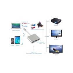 Adaptador 3 en 1 USB-C a HDMI + USB 3.0 + Carga – Compatible con Samsung, Huawei, Xiaomi, MacBook, Portátiles