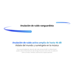 Xiaomi Redmi Buds 5 Blanco - Auriculares Bluetooth 5.2 - Cancelación activa de ruido ANC - Controles táctiles