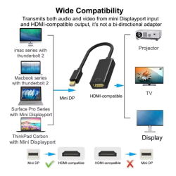 Cable adaptador Mini DisplayPort macho a HDMI hembra 4K * Compatible con Macbook, iMac, Powerbook G4