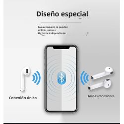 Auriculares inalámbricos Bluetooth 4.2 TWS i7s mini con caja de carga - Negro