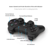 Mando joystick controlador Bluetooth para Sony PS3 / Playstation 3 - Inalámbrico Sixaxis Dual Shock - Negro