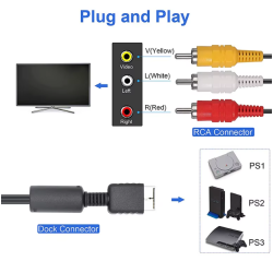 Cable AV compatible con PS1 / PS2 / PS3 ⋆ Audio y Video TV Compuesto RCA ⋆ Playstation 1 2 3 ⋆ Conexión estable y clara 🎮📺