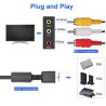 Cable AV compatible con PS1 / PS2 / PS3 ⋆ Audio y Video TV Compuesto RCA ⋆ Playstation 1 2 3 ⋆ Conexión estable y clara 🎮📺