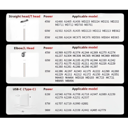 Cargador compatible con Apple MagSafe 2 85W tipo T – Para MacBook Pro Retina 15" (2012–2015)