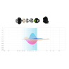 Auricular pinganillo XIAOMI MI BLUETOOTH HEADSET – Negro – Bluetooth 4.1 – Micrófono y botón multifunción 🎧📞