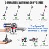 Batería compatible con Dyson V7 ⋆ 6000 mAh ⋆ Con pantalla ⋆ Incluye filtros y cepillo ⋆ 21.6 V ⋆ Li-ion 🔋🧹📦