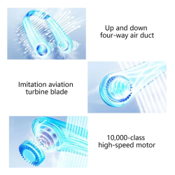 Ventilador sin aspas para cuello ⋆ Mini ventilador portátil silencioso USB ⋆ 5 velocidades ⋆ Pantalla digital ⋆ Verde