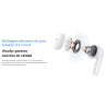 XIAOMI REDMI BUDS 6 ACTIVE ⋆ Auriculares inalámbricos Bluetooth 5.4 ⋆ Sonido de alta calidad ⋆ Color blanco ⋆ Control táctil