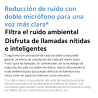 XIAOMI REDMI BUDS 6 ACTIVE ⋆ Auriculares inalámbricos Bluetooth 5.4 ⋆ Sonido de alta calidad ⋆ Color blanco ⋆ Control táctil