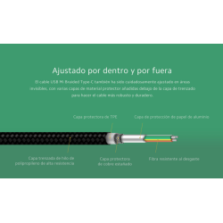 XIAOMI Cable Mi Braided USB USB-C 100 cm rojo ⋆ Carga rápida y datos ⋆ Resistente y flexible ⋆ ENVÍO DESDE ESPAÑA