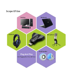 Tarjeta de sonido Virtual 7.1 USB 3D ⋆ Adaptador externo con micrófono y auriculares ⋆ Windows y Linux ⋆ ENVÍO DESDE ESPAÑA