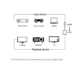 Adaptador HDTV a VGA con audio ⋆ Conversor HDTV macho a VGA hembra + jack 3.5mm ⋆ 1080p ⋆ Negro ⋆ ENVÍO DESDE ESPAÑA