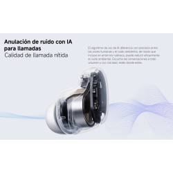 Auriculares XIAOMI REDMI BUDS 6 PLAY ⋆ Color rosa ⋆ Bluetooth 5.4 ⋆ Hasta 30 h de autonomía ⋆ Envío desde España