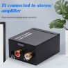 Convertidor de audio digital a analógico * Salida 3.5mm y coaxial óptica * Para audio TV y home cinema