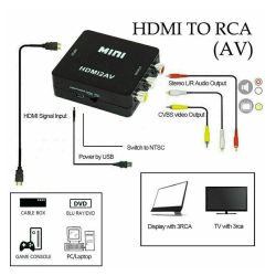 HDMI2AV Adaptador conversor ⋆ De HDMI 1.3/1.2/1.1 a AV RCA ⋆ Para TV, portátil, DVD, cámara ⋆ Blanco