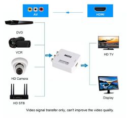 AV2HDMI Adaptador conversor AV a HDMI 1080p 720p Monitor TV portatil DVD camara etc Blanco